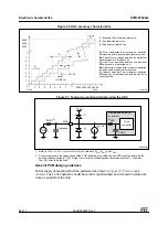 Preview for 86 page of STMicroelectronics STM32F042C4 Manual