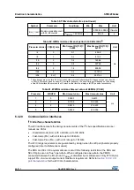 Preview for 88 page of STMicroelectronics STM32F042C4 Manual