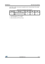 Preview for 89 page of STMicroelectronics STM32F042C4 Manual