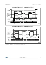 Preview for 91 page of STMicroelectronics STM32F042C4 Manual