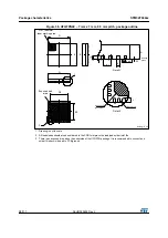 Preview for 98 page of STMicroelectronics STM32F042C4 Manual