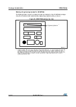 Preview for 100 page of STMicroelectronics STM32F042C4 Manual