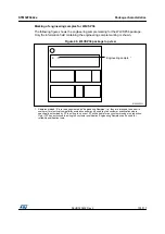 Preview for 103 page of STMicroelectronics STM32F042C4 Manual