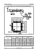 Preview for 104 page of STMicroelectronics STM32F042C4 Manual