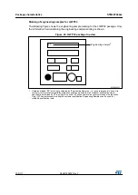 Preview for 106 page of STMicroelectronics STM32F042C4 Manual