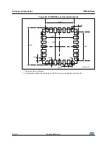 Preview for 110 page of STMicroelectronics STM32F042C4 Manual