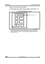 Preview for 111 page of STMicroelectronics STM32F042C4 Manual