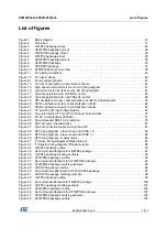 Preview for 7 page of STMicroelectronics STM32F042C6 Manual