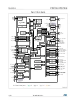 Preview for 12 page of STMicroelectronics STM32F042C6 Manual