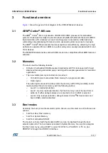 Preview for 13 page of STMicroelectronics STM32F042C6 Manual