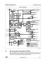 Preview for 17 page of STMicroelectronics STM32F042C6 Manual