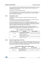 Preview for 19 page of STMicroelectronics STM32F042C6 Manual