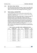 Preview for 20 page of STMicroelectronics STM32F042C6 Manual