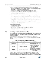 Preview for 24 page of STMicroelectronics STM32F042C6 Manual