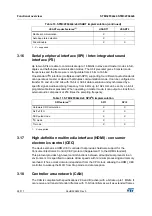 Preview for 26 page of STMicroelectronics STM32F042C6 Manual