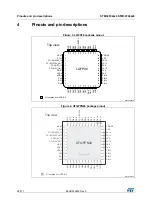 Preview for 28 page of STMicroelectronics STM32F042C6 Manual