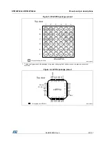 Preview for 29 page of STMicroelectronics STM32F042C6 Manual