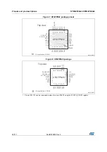 Preview for 30 page of STMicroelectronics STM32F042C6 Manual