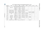 Preview for 37 page of STMicroelectronics STM32F042C6 Manual