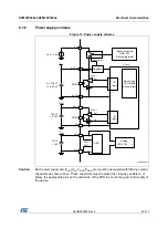 Preview for 43 page of STMicroelectronics STM32F042C6 Manual