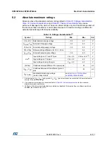 Preview for 45 page of STMicroelectronics STM32F042C6 Manual