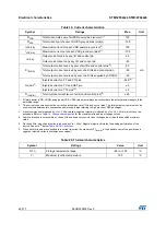 Preview for 46 page of STMicroelectronics STM32F042C6 Manual