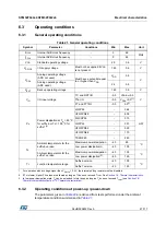 Preview for 47 page of STMicroelectronics STM32F042C6 Manual