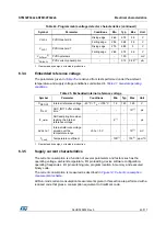 Preview for 49 page of STMicroelectronics STM32F042C6 Manual