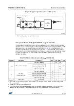 Preview for 63 page of STMicroelectronics STM32F042C6 Manual