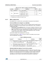 Preview for 69 page of STMicroelectronics STM32F042C6 Manual