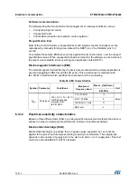 Preview for 70 page of STMicroelectronics STM32F042C6 Manual