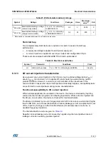 Preview for 71 page of STMicroelectronics STM32F042C6 Manual