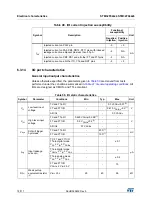 Preview for 72 page of STMicroelectronics STM32F042C6 Manual