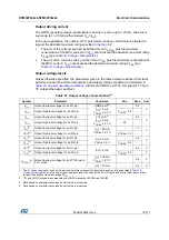 Preview for 75 page of STMicroelectronics STM32F042C6 Manual