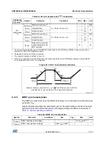 Preview for 77 page of STMicroelectronics STM32F042C6 Manual