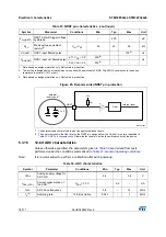 Preview for 78 page of STMicroelectronics STM32F042C6 Manual