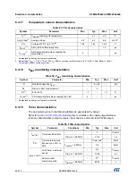 Preview for 82 page of STMicroelectronics STM32F042C6 Manual