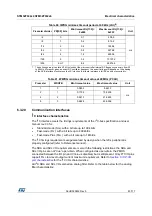 Preview for 83 page of STMicroelectronics STM32F042C6 Manual