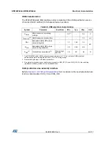 Preview for 89 page of STMicroelectronics STM32F042C6 Manual