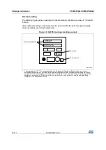 Preview for 92 page of STMicroelectronics STM32F042C6 Manual