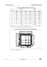 Preview for 94 page of STMicroelectronics STM32F042C6 Manual