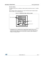 Preview for 95 page of STMicroelectronics STM32F042C6 Manual