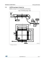 Preview for 99 page of STMicroelectronics STM32F042C6 Manual