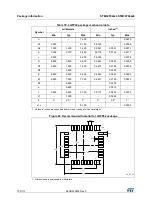 Preview for 100 page of STMicroelectronics STM32F042C6 Manual