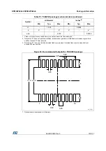 Preview for 109 page of STMicroelectronics STM32F042C6 Manual