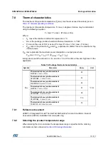 Preview for 111 page of STMicroelectronics STM32F042C6 Manual