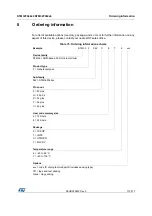 Preview for 113 page of STMicroelectronics STM32F042C6 Manual