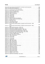 Preview for 55 page of STMicroelectronics STM32F405 Reference Manual