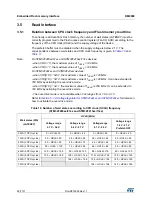 Предварительный просмотр 80 страницы STMicroelectronics STM32F405 Reference Manual