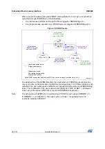 Предварительный просмотр 96 страницы STMicroelectronics STM32F405 Reference Manual